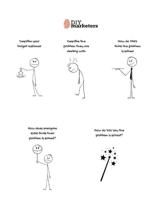 6b53919a 4b4e 4ee6 95cc a5b74063cb86