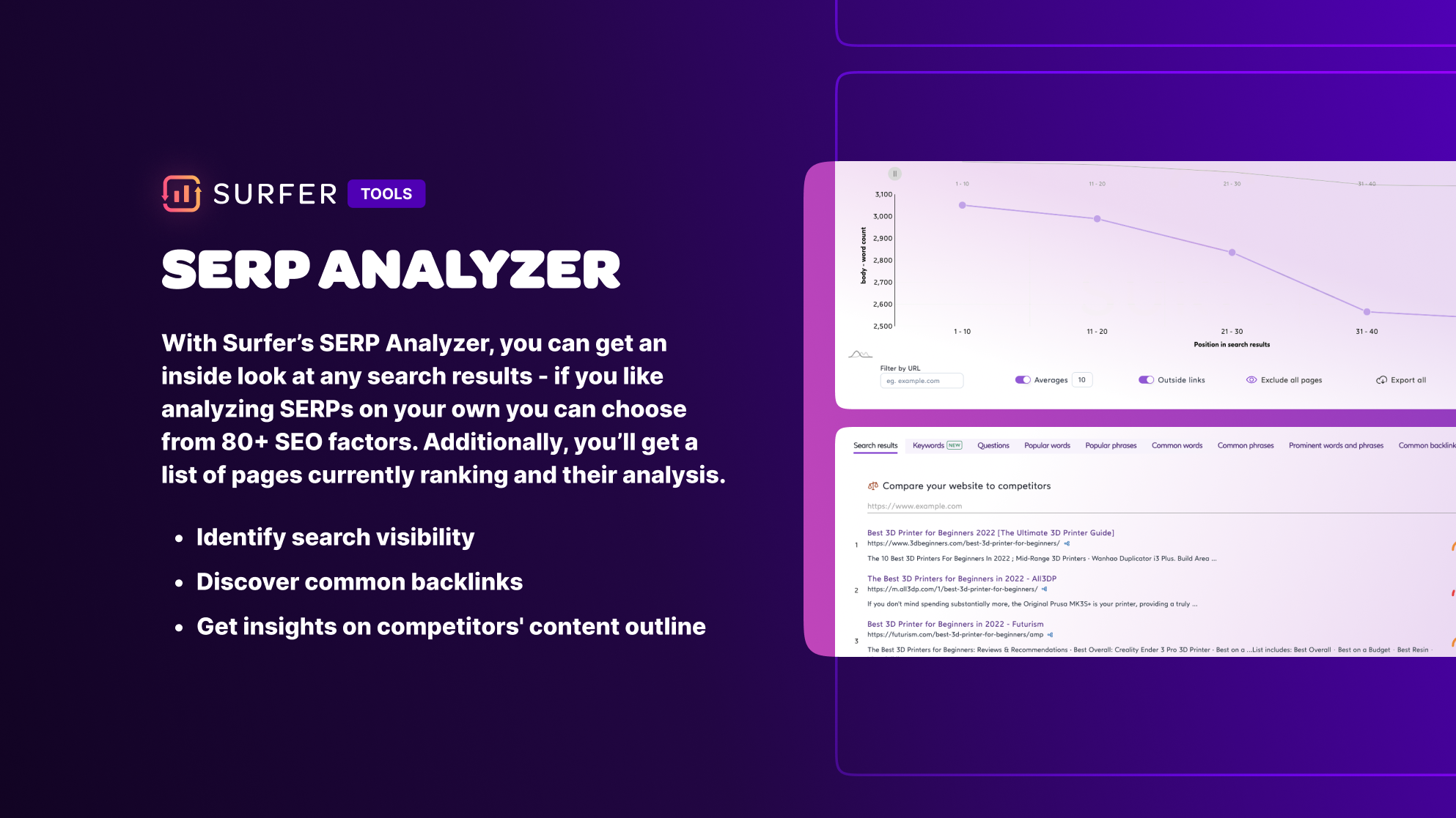 Surfer serp analyzer allows you to see key attributes of the highest ranking content and it gives you ideas of what you need to include in your content writing to rank 