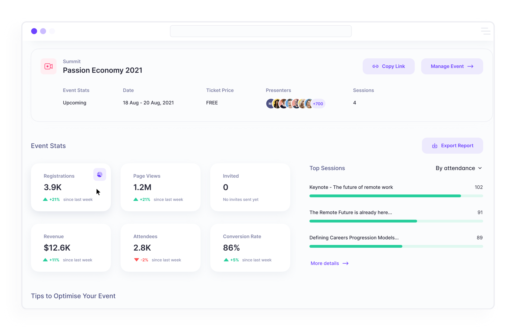 Virtual Summit Dashboard Reporting