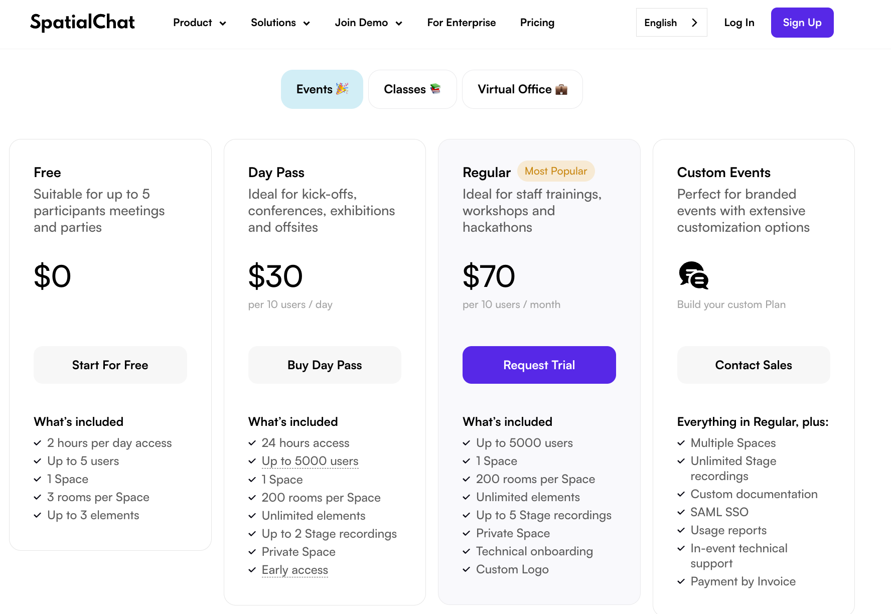 spatialchat is one of the best virtual events platforms